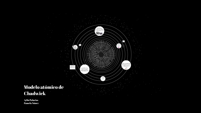 Modelo atómico de Chadwick by Pamela Núñez