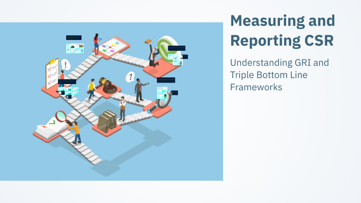 Measuring and Reporting CSR by Aman Agarwal on Prezi