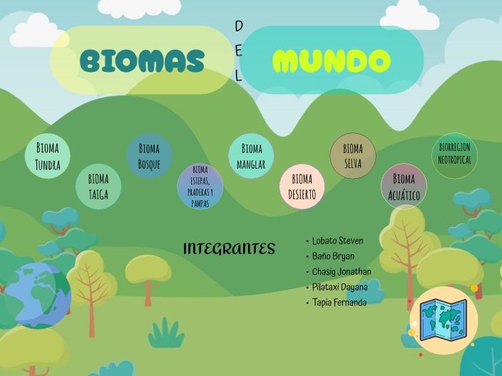 Biomas del Mundo by Jonathan Chasig on Prezi