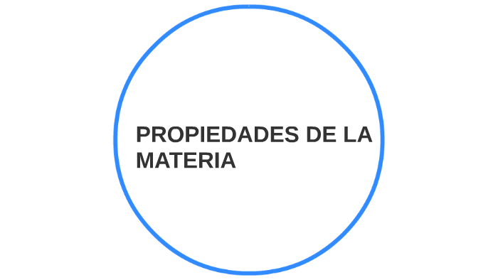 PROPIEDADES DE LA MATERIA by yair escobar