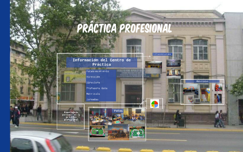 Práctica Profesional by on Prezi
