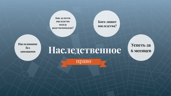 наследственное право by хилола мадраимова on Prezi