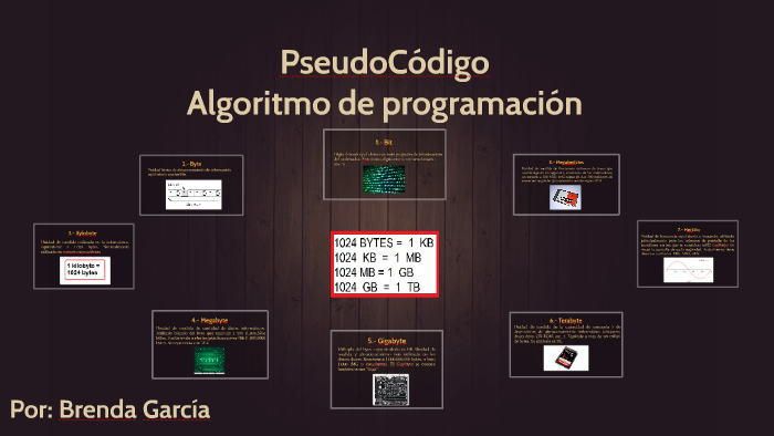 PseudoCódigo by brenda garcia on Prezi