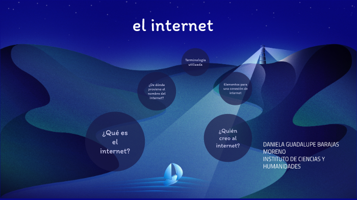 LA PRESENTACION MAS CHIDA DE INTERNET by daniela barajas on Prezi