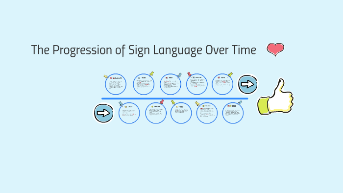 The Progression of Sign Language Over Time by madie slaughter on Prezi