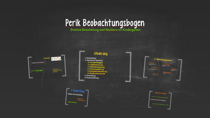 Perik Beobachtungsbogen by Johannes Kunz on Prezi
