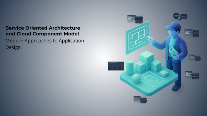 Service Oriented Architecture and Cloud Component Model by SHARMILA ...