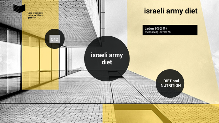 The Israeli Army Diet By On Prezi the-israeli-army-diet-by-on-prezi