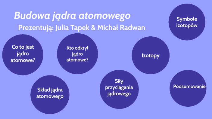 Budowa jądra atomowego by Michał Radwan on Prezi