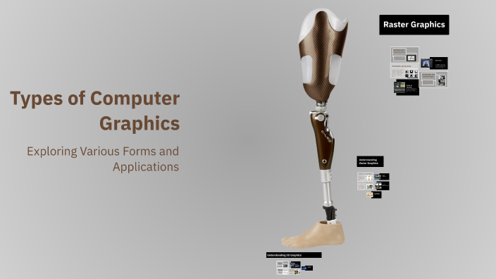 Types of Computer Graphics by Кристина Лукашук on Prezi