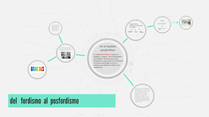 del fordismo al posfordismo by Li Olivia on Prezi Next