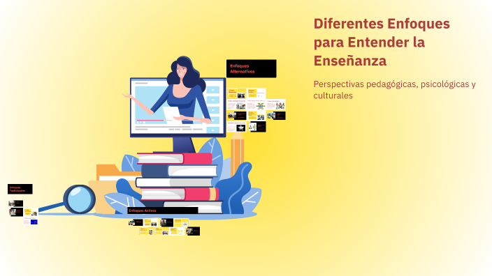 Diferentes Enfoques Para Entender La Enseñanza Pdf prezi.com