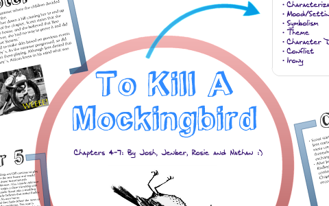 To Kill A Mockingbird Chapters 4 7 By Josh Magtoto On Prezi