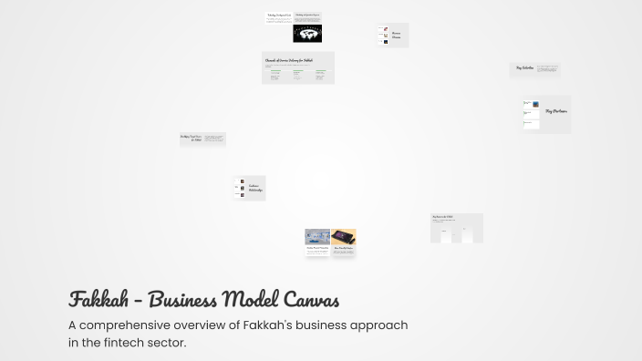Fakkah – Business Model Canvas by Sereen Mh on Prezi