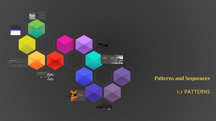 Understanding Patterns and Sequences by Siti Nurishiqa on Prezi