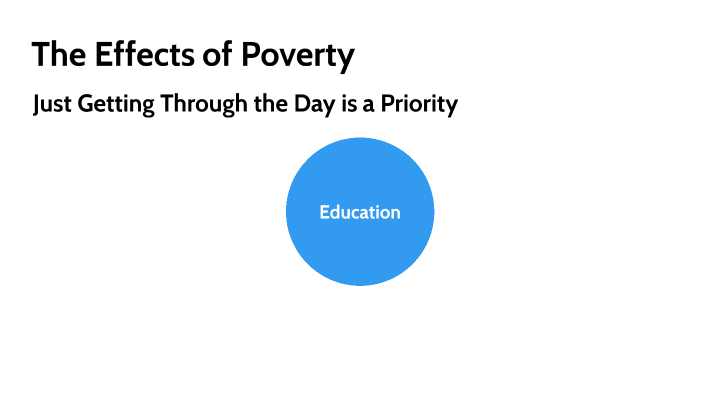 the effects of poverty on education by chloe Baker on Prezi