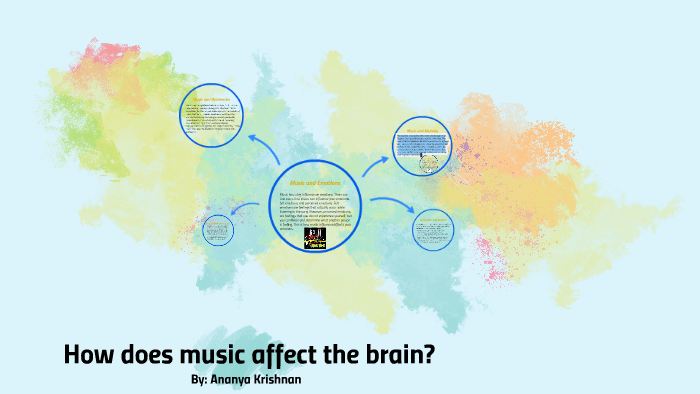 How does music affect the brain? by Ananya Krishnan on Prezi