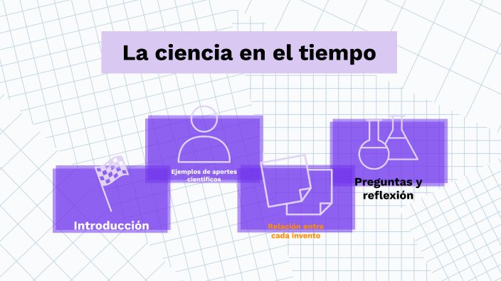 La ciencia en el tiempo by López José on Prezi