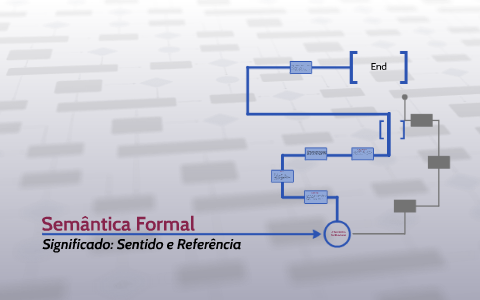 Semântica