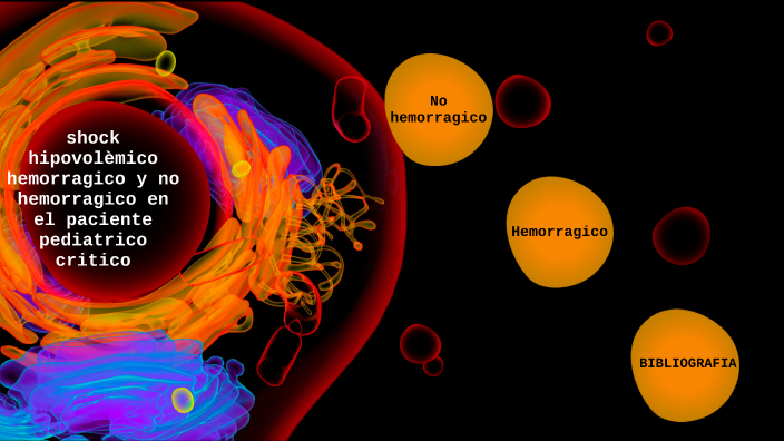 Manejo de shock hipovolemico y no hipovolemico by Valentina Dussan on Prezi