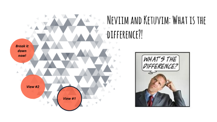 Neviim And Ketuvim What s The Difference By Nicole Rothenberg