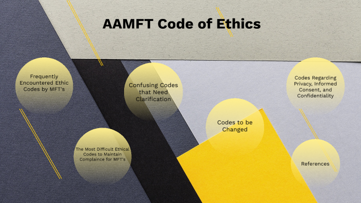 AAMFT Code Of Ethics By Maralee Samowitz On Prezi