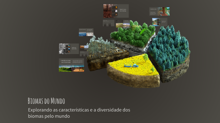 Biomas do Mundo by gabriela t tf on Prezi