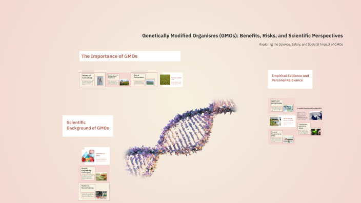 Genetically Modified Organisms (GMOs): Benefits, Risks, and Scientific ...