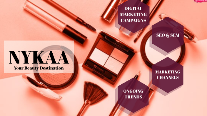 nykaa by Ananya Chaturvedi on Prezi