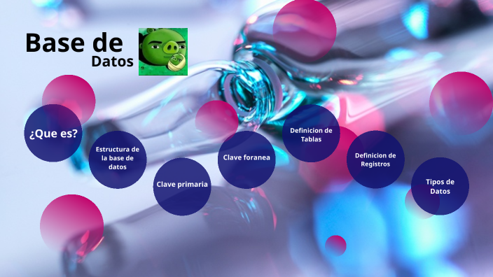 Base de datos by Fernando Tenorio Rodriguez on Prezi
