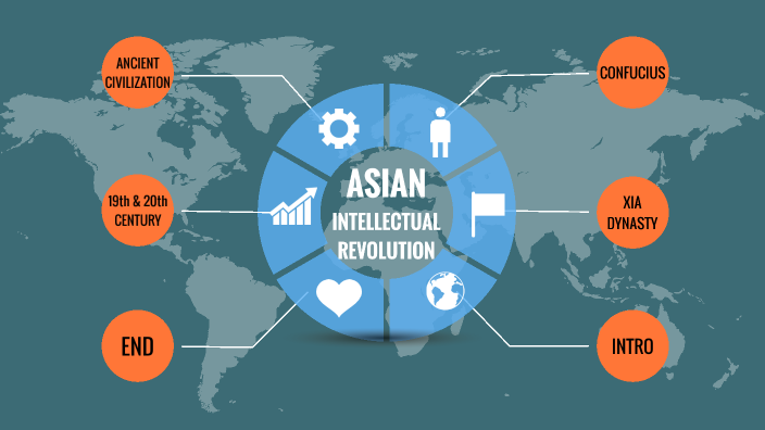 asian-intellectual-revolution-by-ray-ezrael-asuncion-on-prezi