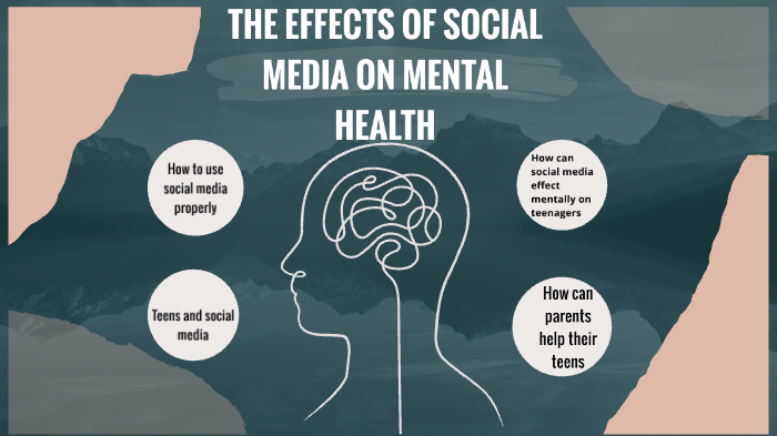 presentation on impact of social media on mental health