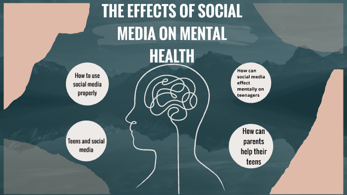 presentation on effects of social media