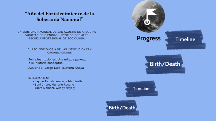 LINEA DE TIEMPO by NILDA LIZETH LAYME TICLLAHUANACO on Prezi
