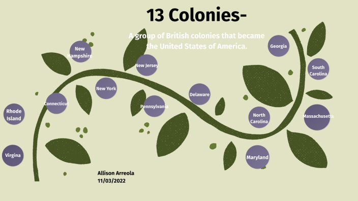 13 Colonies by Allison Arreola on Prezi
