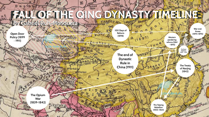 Fall of the Qing Dynasty Timeline by Gabriel Ruh-Mosquera on Prezi