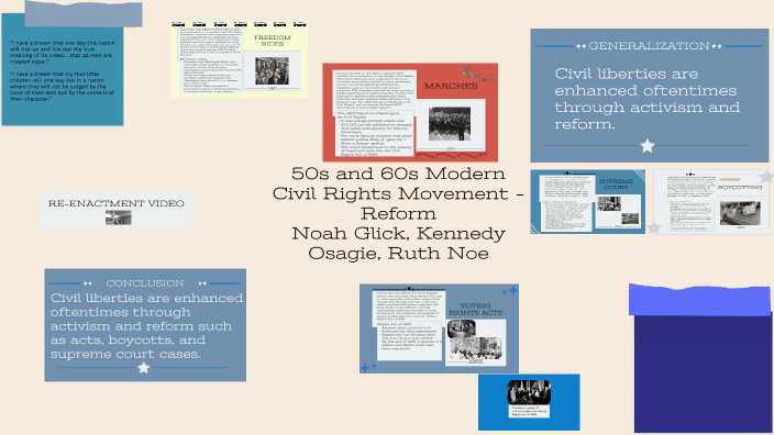 1950’s and 1960’s Civil Rights Movement by Kennedy Osagie on Prezi