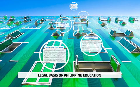 LEGAL BASIS OF PHILIPPINE EDUCATION by nagi gani on Prezi