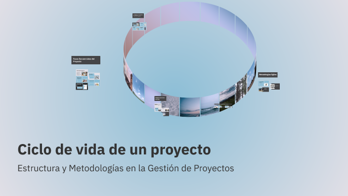 Ciclo de vida de un proyecto by Ana Elisabet Jaime de la Rosa on Prezi