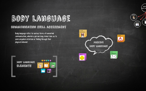 Body language by ami izzati on Prezi