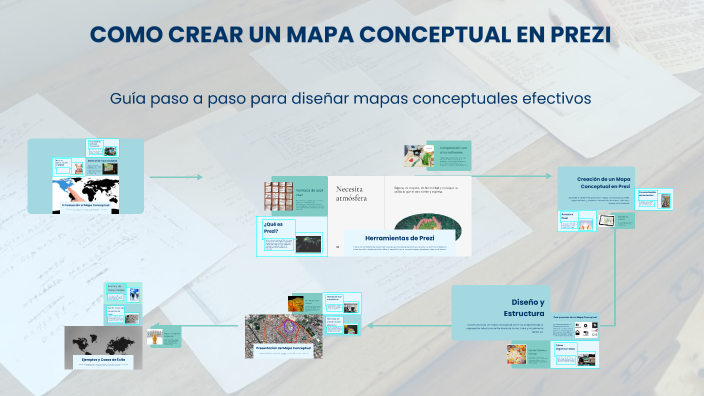 COMO CREAR UN MAPA CONCEPTUAL EN PREZI by Alejandro Olmos on Prezi