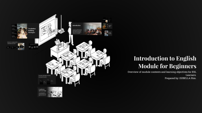 Introduction to English Module for Beginners by Rim Oubella on Prezi