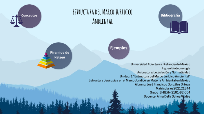 Estructura del Marco Jurídico Ambiental by Jose Francisco Gonzalez
