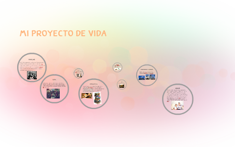 mi proyecto de vida by citlally rubio on Prezi