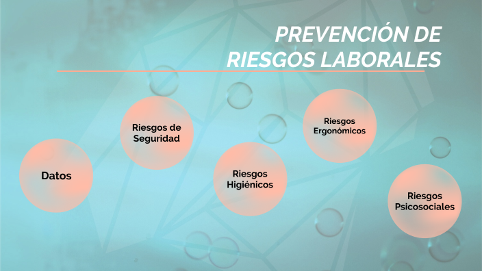 Riesgos Laborales By Ayla Gonzalez On Prezi