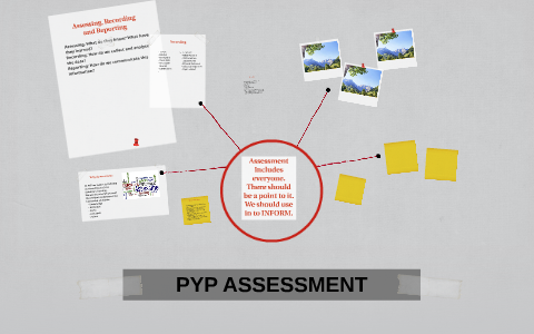 PYP ASSESSMENT by Selina Shah on Prezi
