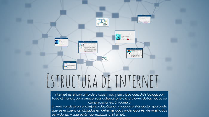 Estructura de internet by daniel FORERO