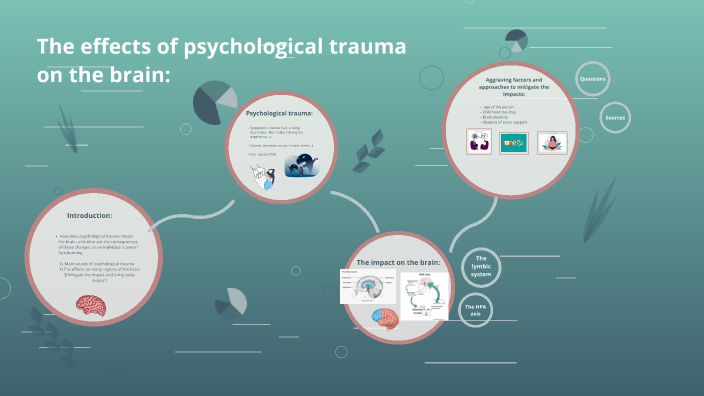 The effects of psychological trauma on the brain: by Marla EYB on Prezi