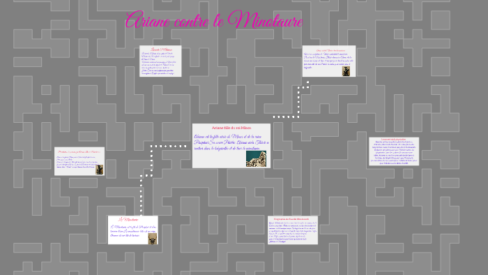Ariane contre le minotaure by Emmy guibert on Prezi
