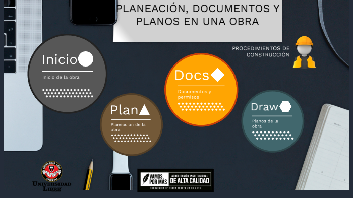 Procedimientos de construcción by Valentina Vargas on Prezi